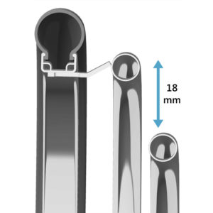 Doppelgreifring-Abstand normal